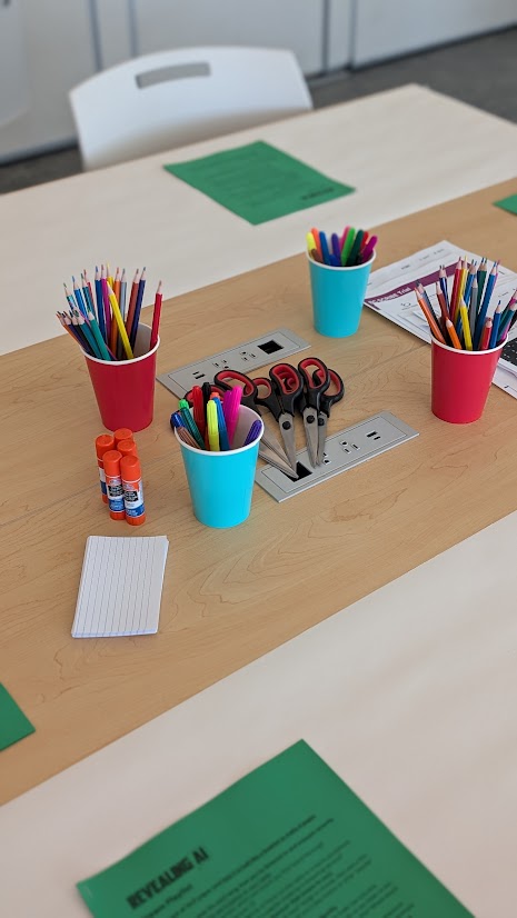 Materials for activities like brochure-making